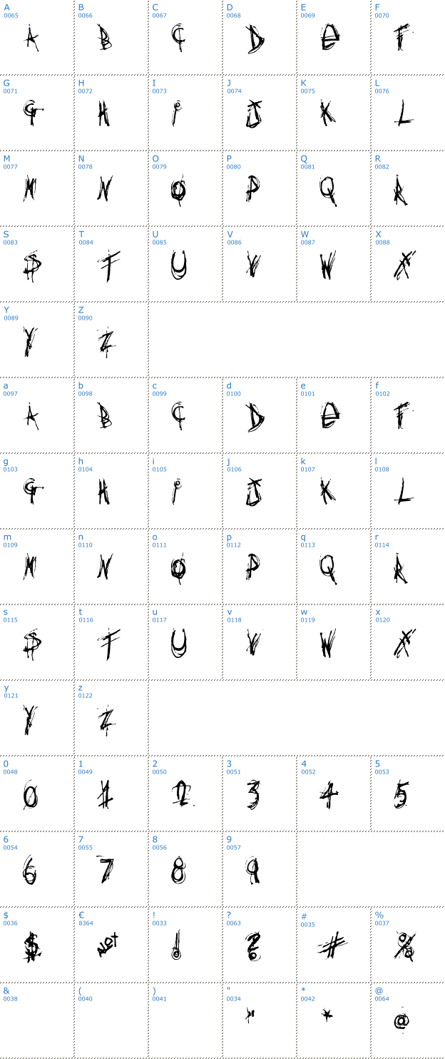 Schriftzeichen Anything you want Font