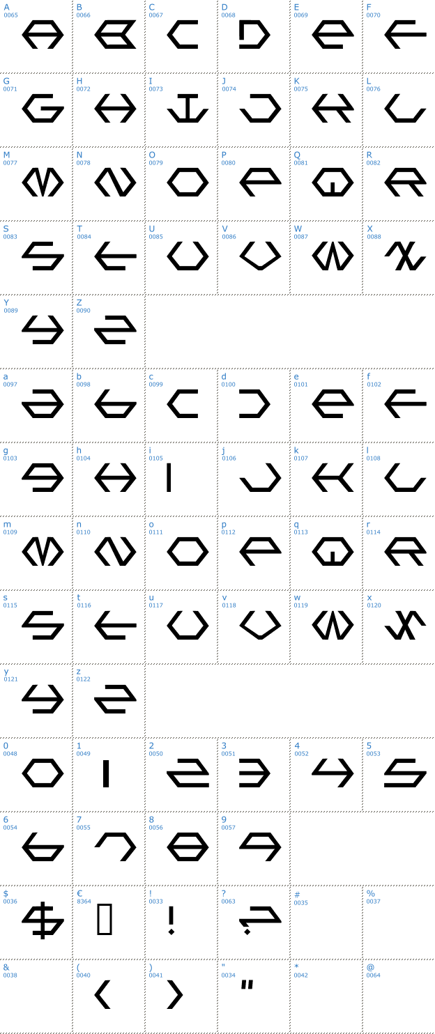 Schriftzeichen Gamma Font