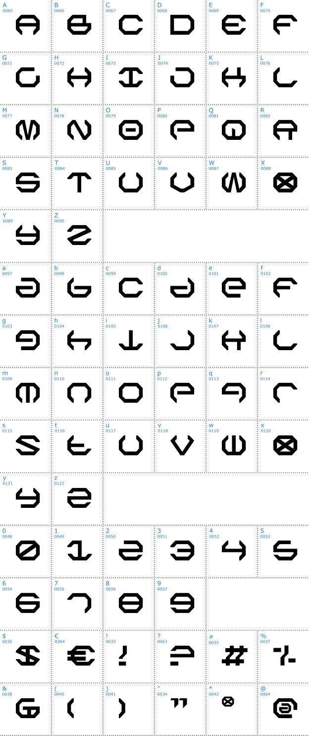 Schriftzeichen Omega Sentry Font