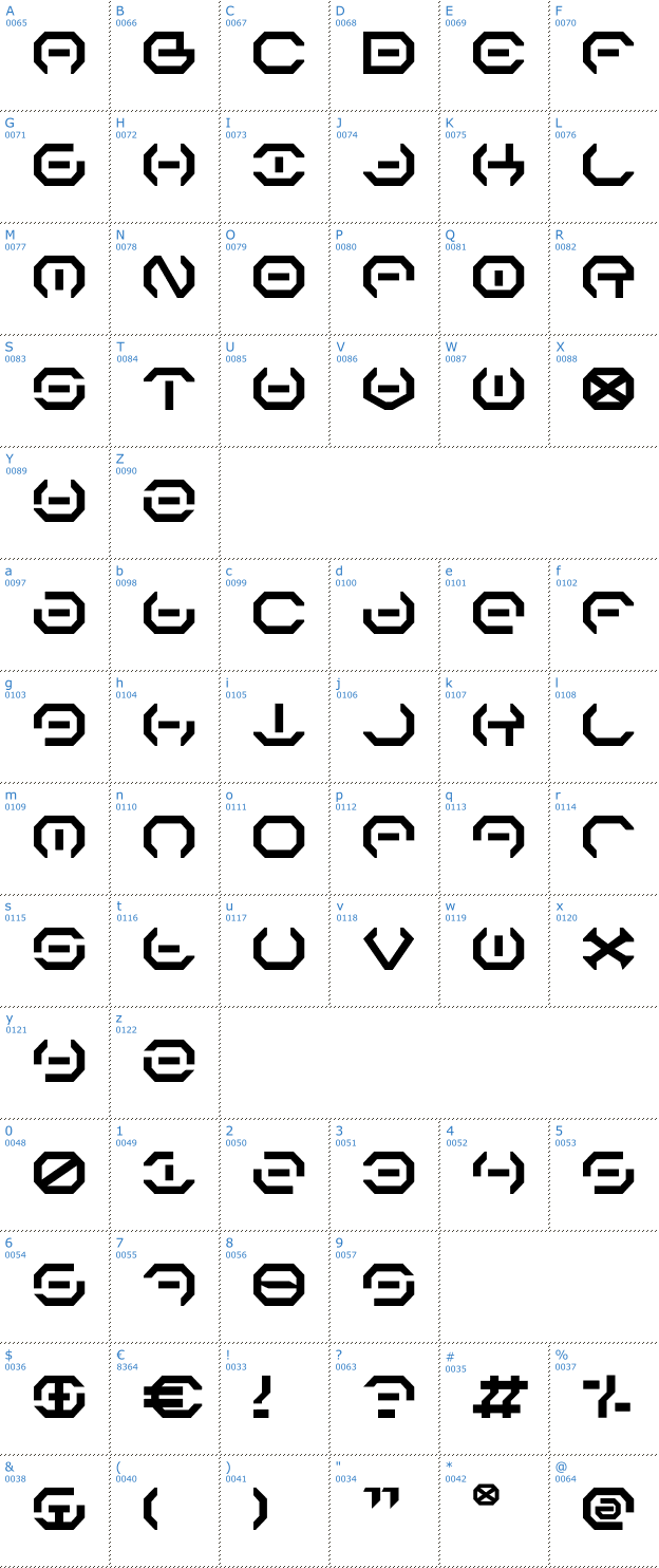Schriftzeichen Alpha Sentry Font