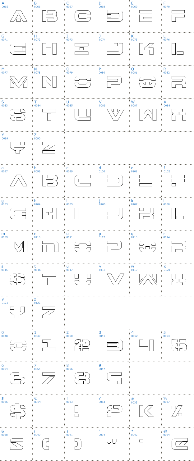Schriftzeichen 7th Service Outline Font