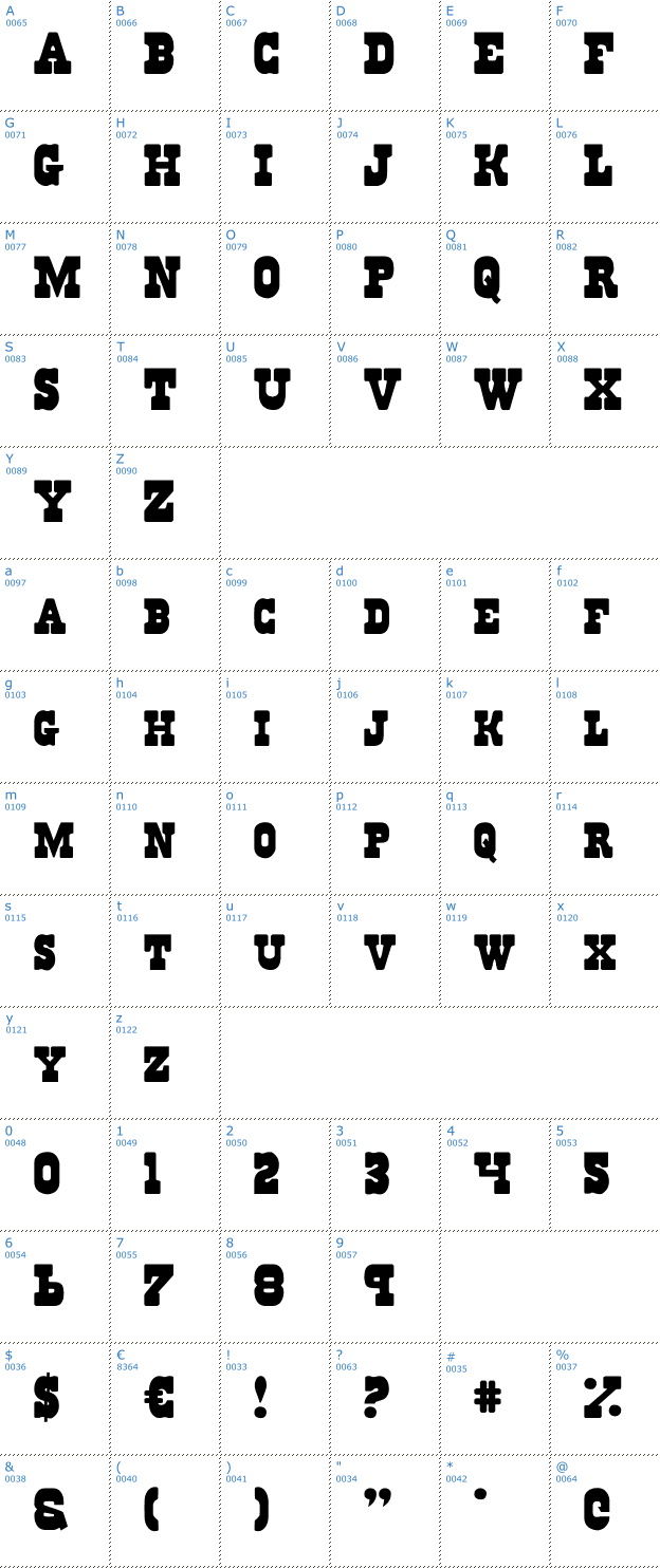 Schriftzeichen Regulators Font