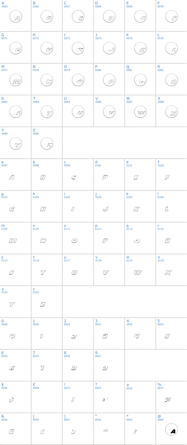 Schriftzeichen Dot.com Outline Font