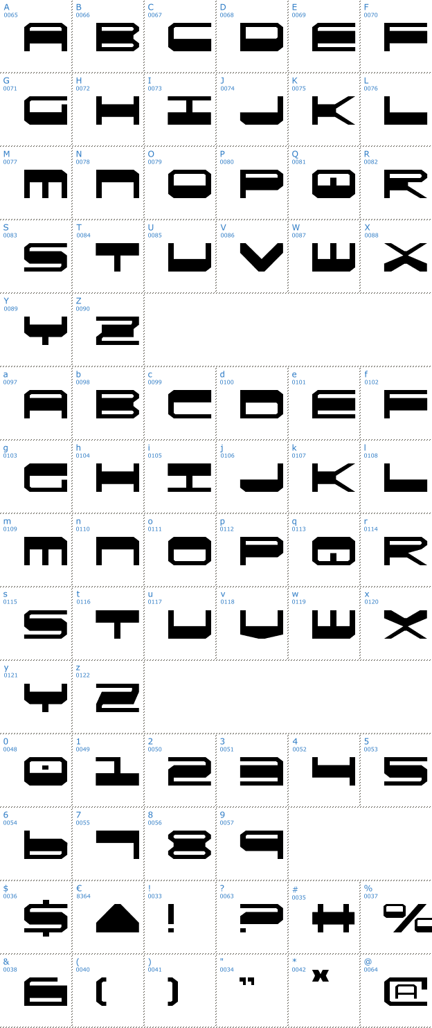 Schriftzeichen QuickGear Font