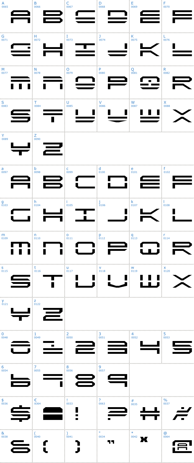 Schriftzeichen QuickStrike Font