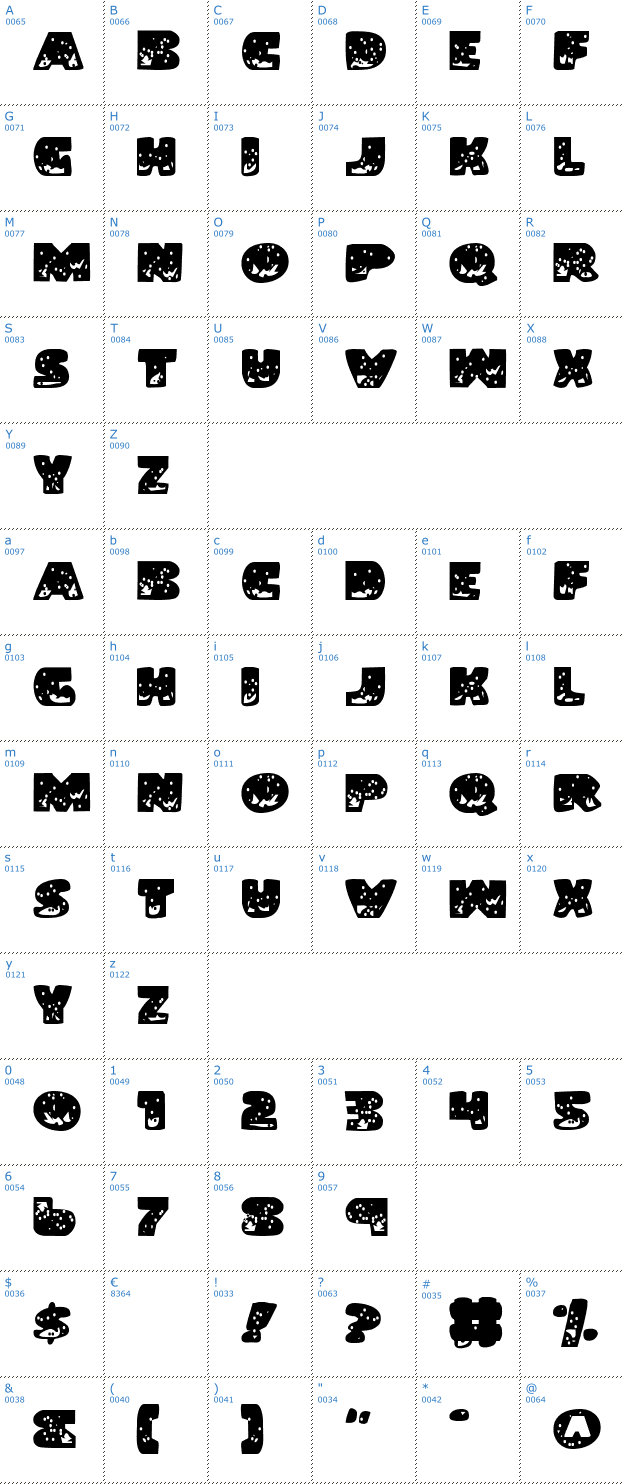 Schriftzeichen Land Shark Font