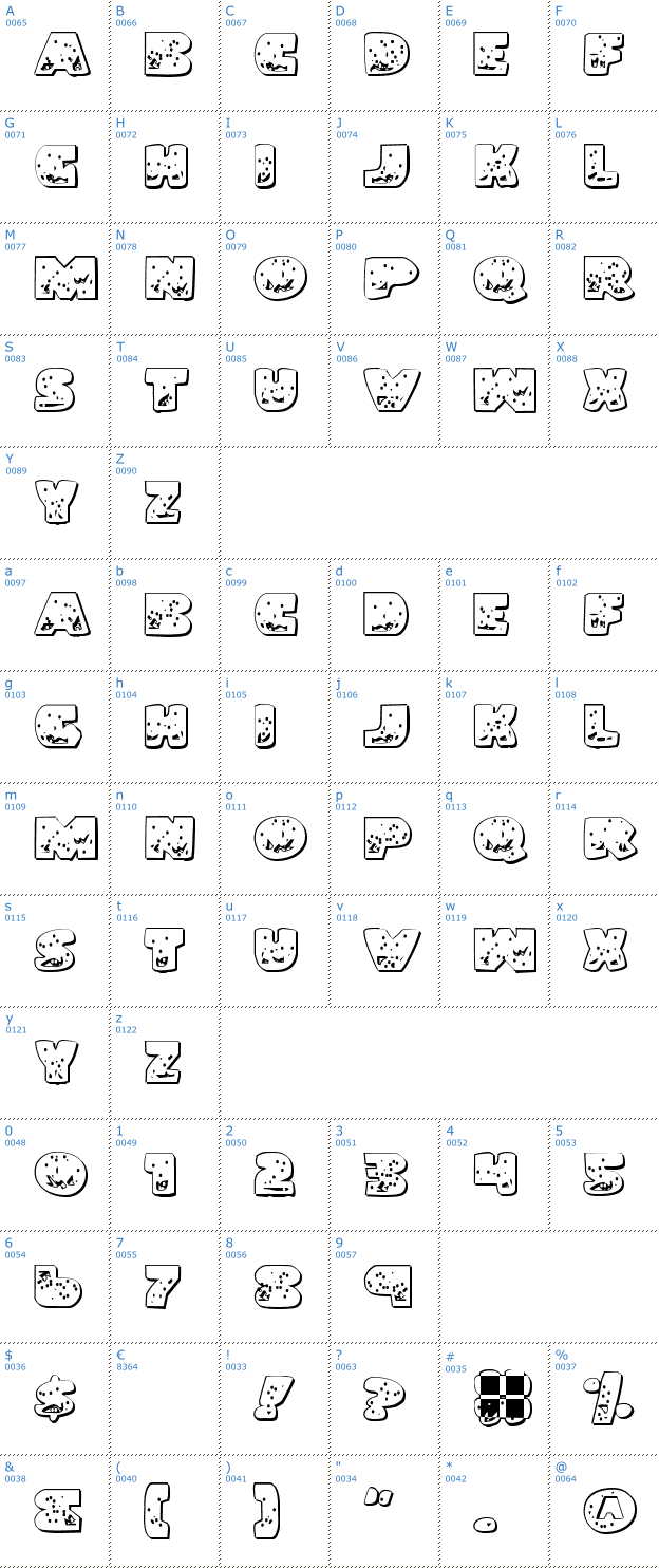 Schriftzeichen Land Shark Outline Font