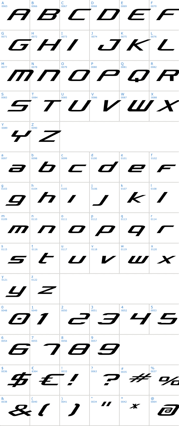 Schriftzeichen Concielian Font