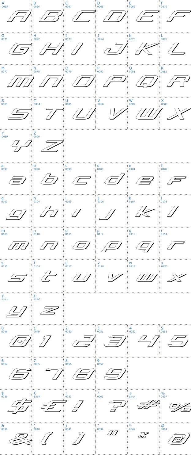 Schriftzeichen Concielian 3D Font