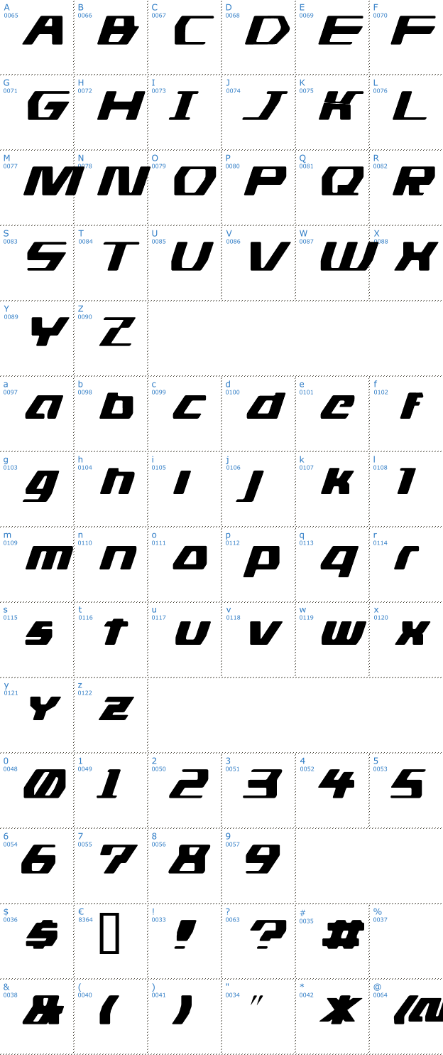 Schriftzeichen DS Man Font