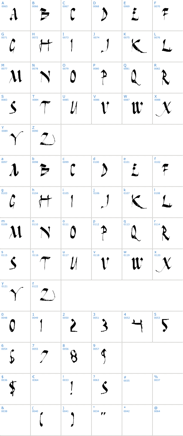 Schriftzeichen Dark Horse Font