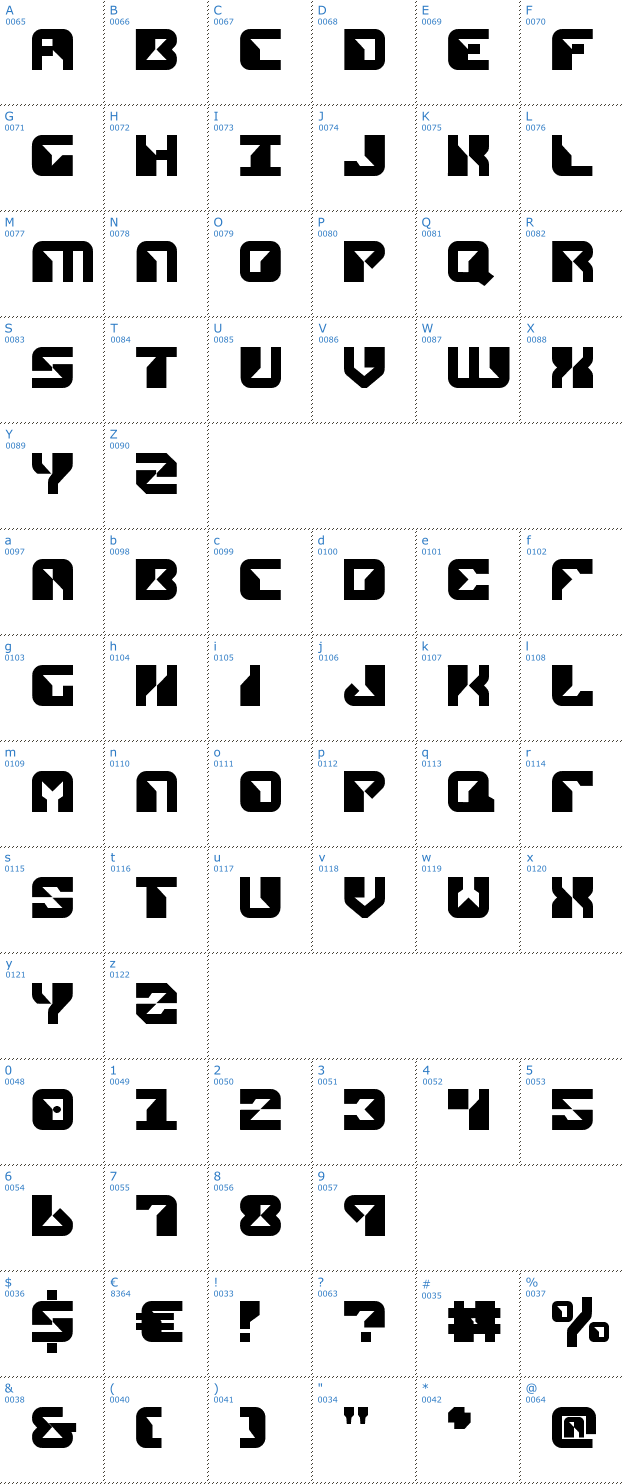 Schriftzeichen Replicant Font