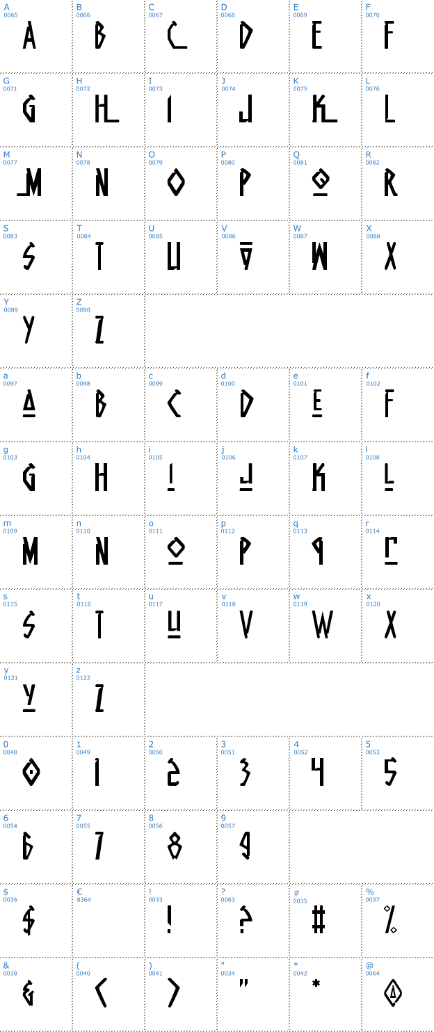 Schriftzeichen Native Alien Font