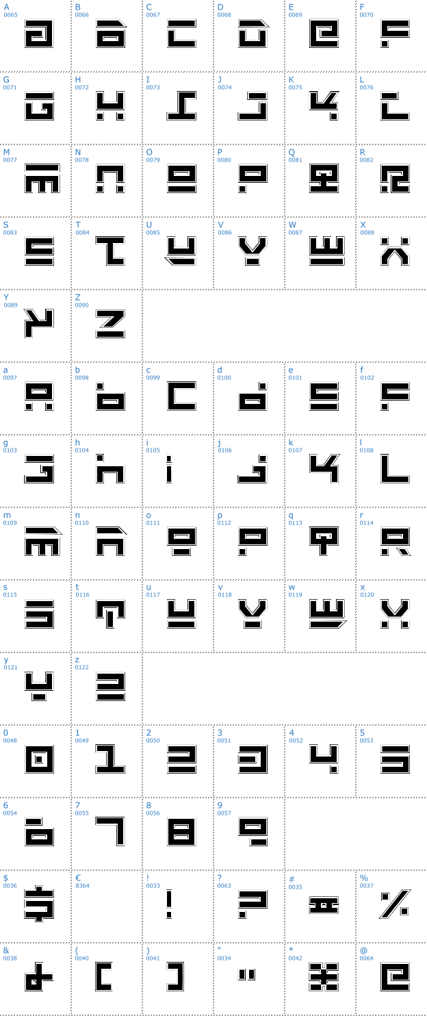 Schriftzeichen Rocket Type Pro Font