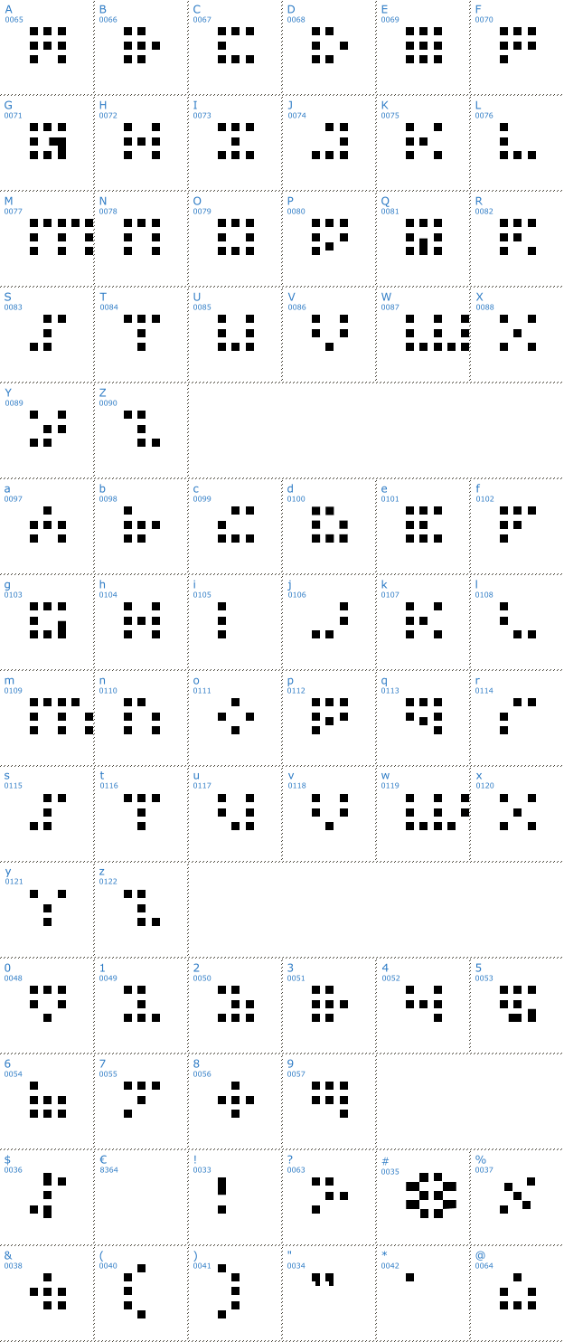 Schriftzeichen Iconian Bitmap Font