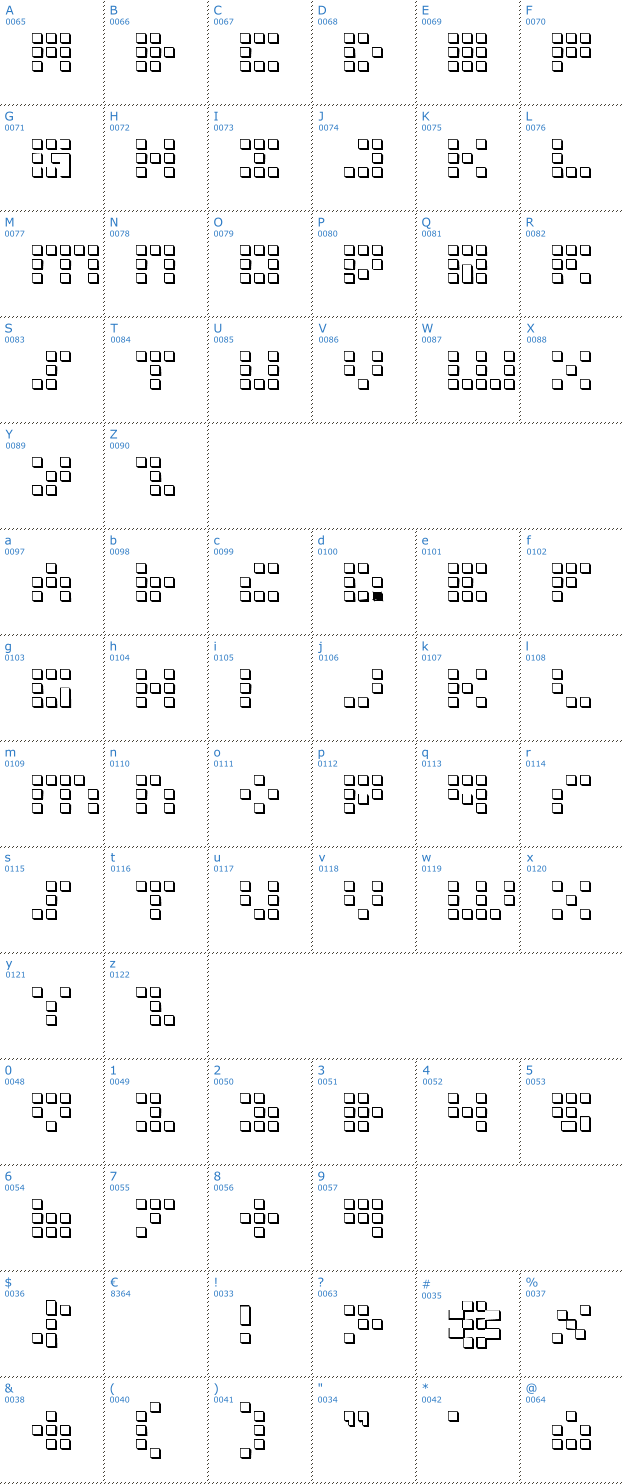 Schriftzeichen Iconian 3D Font
