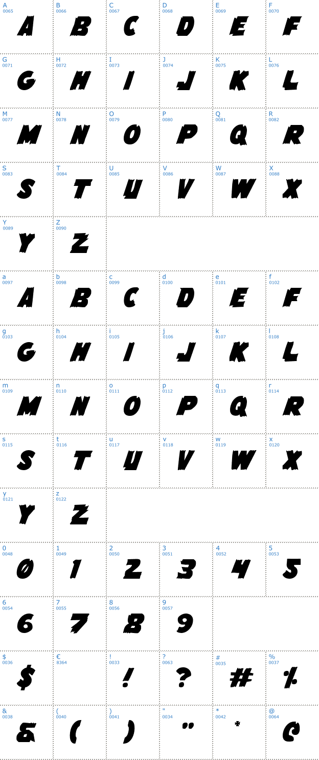 Schriftzeichen Flying Leatherneck Font
