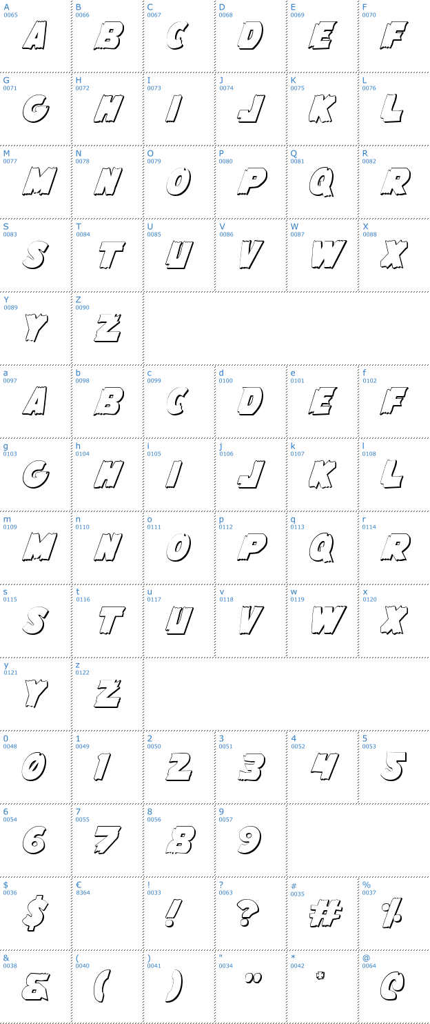 Schriftzeichen Flying Leatherneck Outline Font