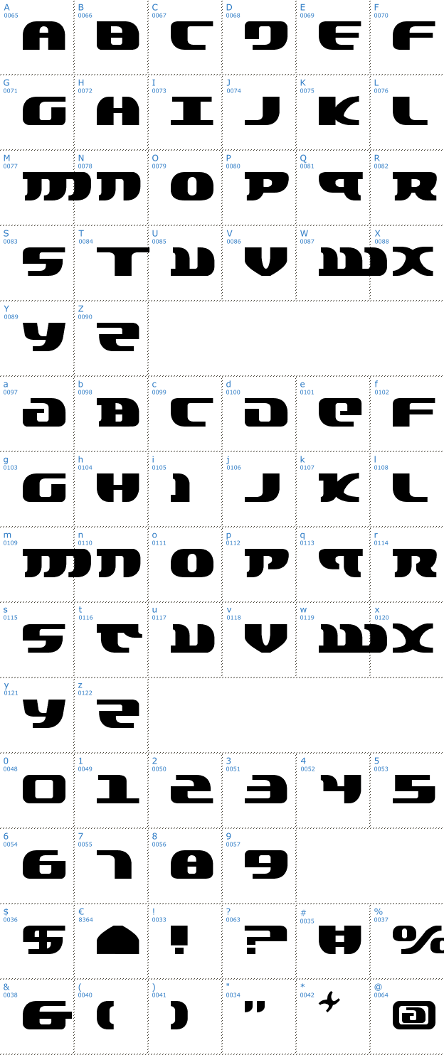 Schriftzeichen Lord of the Sith Font