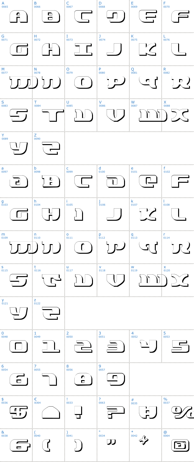 Schriftzeichen Lord of the Sith Shadow Font