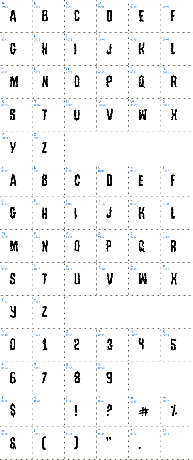 Schriftzeichen Tussle Font