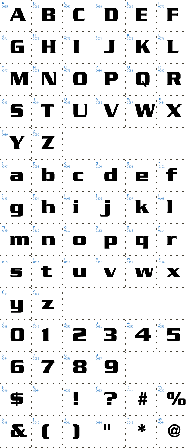 Schriftzeichen Babylon 5 Font