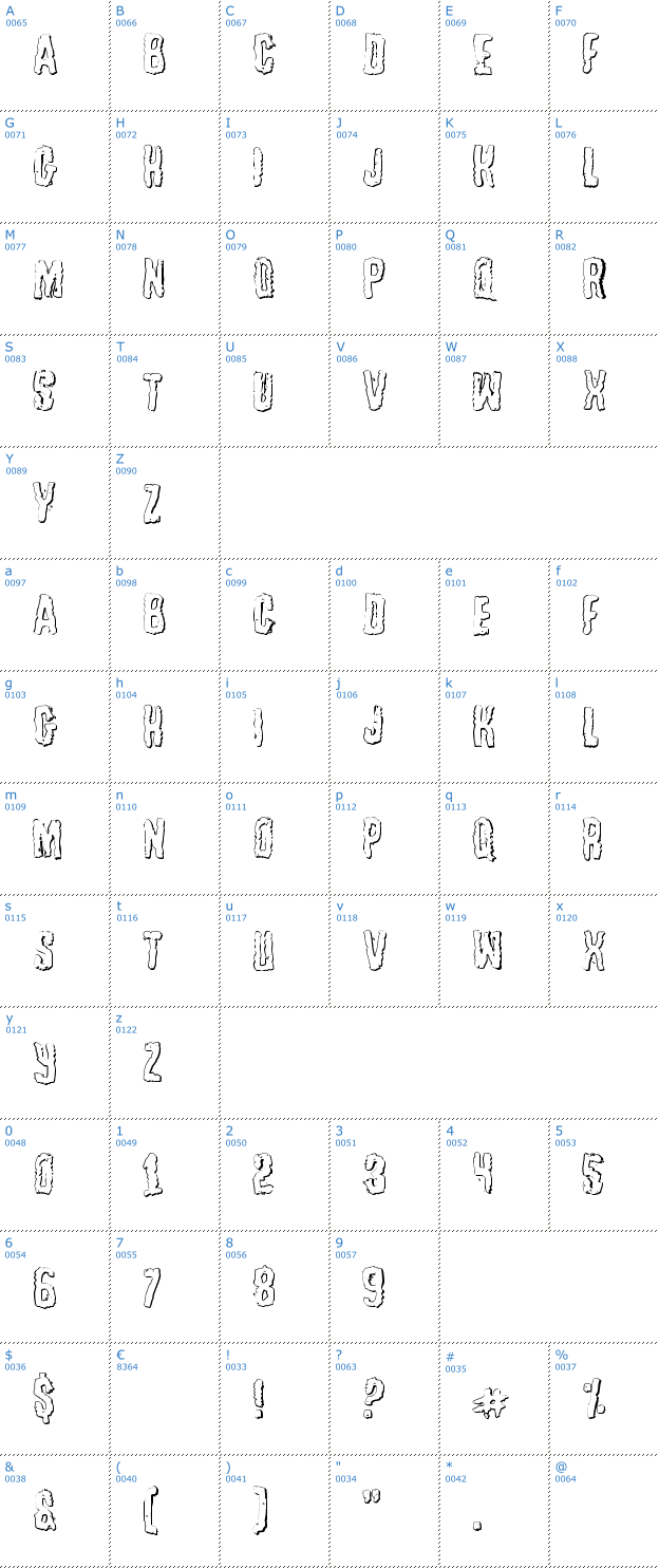 Schriftzeichen Tussle Outline Font