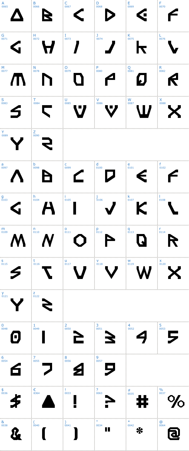 Schriftzeichen Terra Firma Font