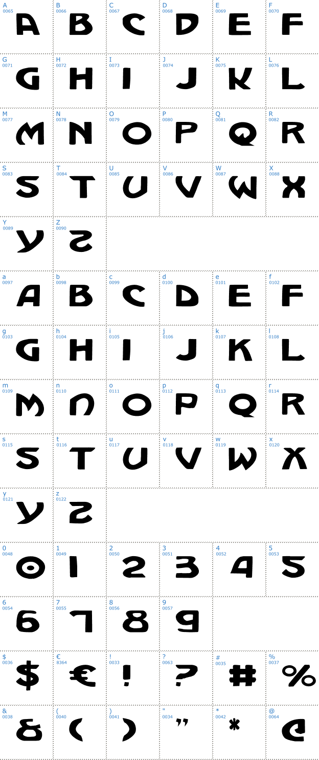 Schriftzeichen Machiavelli Font