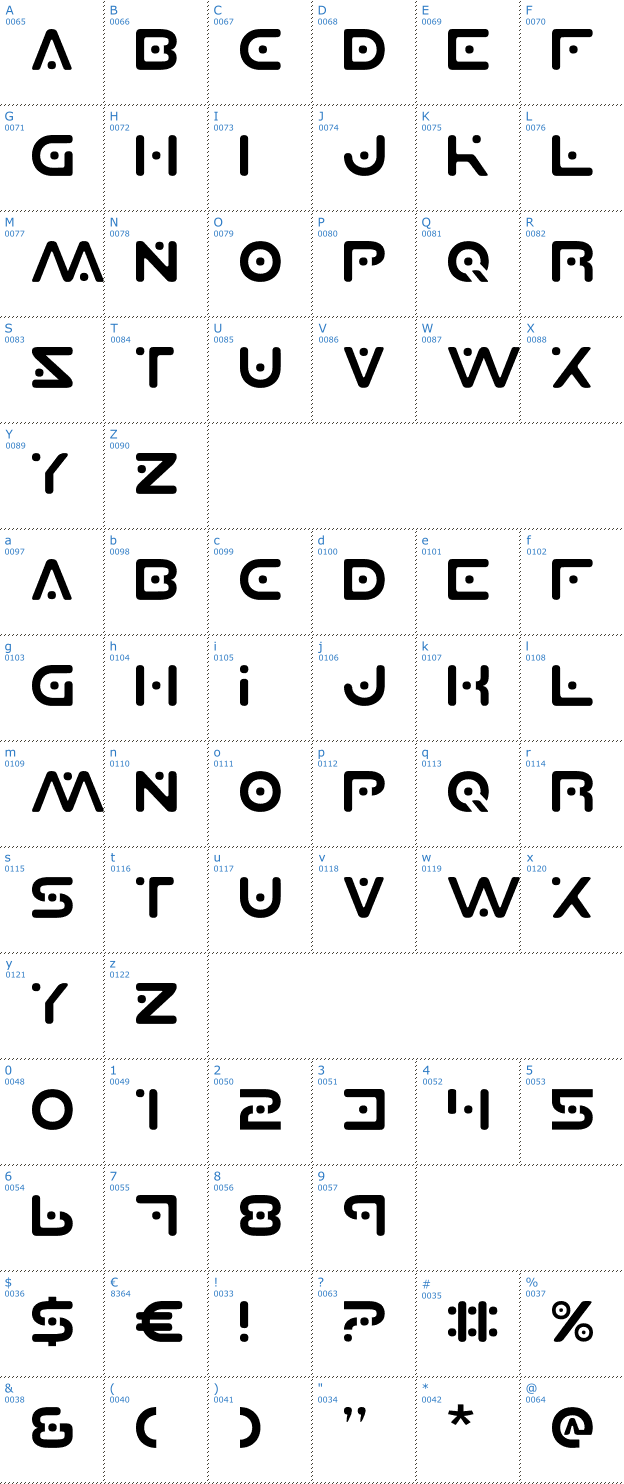 Schriftzeichen Planet X Font