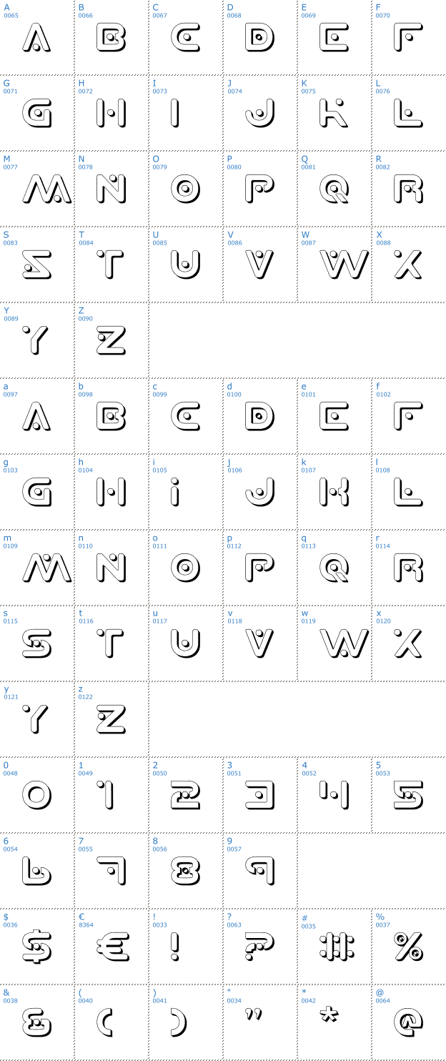 Schriftzeichen Planet X Shadow Font