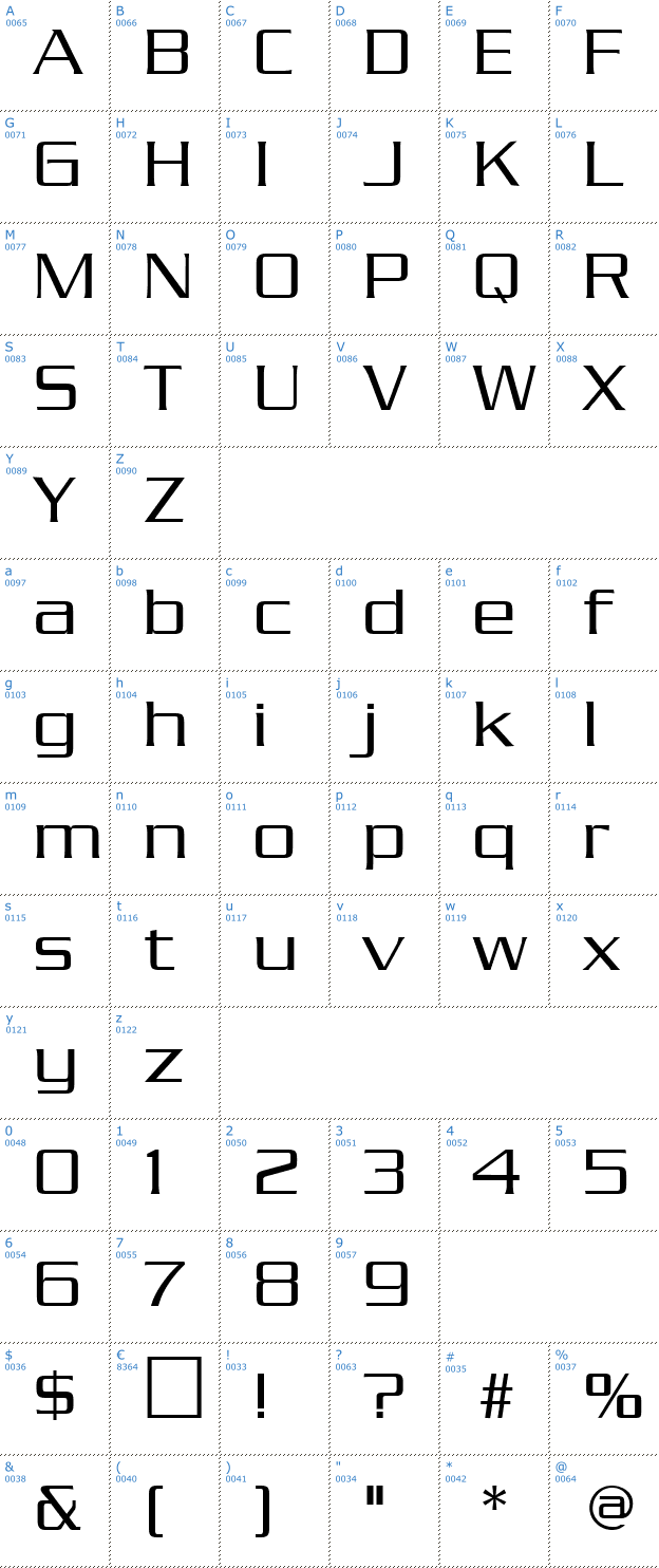 Schriftzeichen Babylon 5 Credits Font