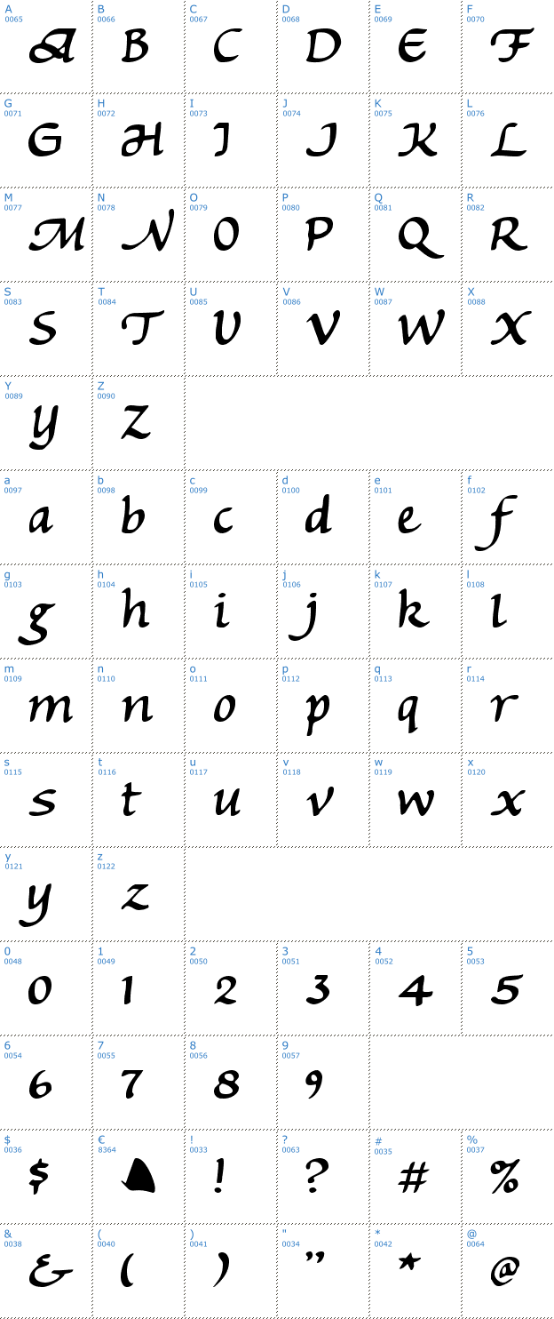 Schriftzeichen Michaelmas Font