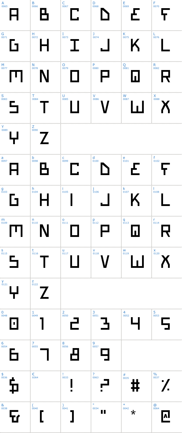 Schriftzeichen Bionic Type Font