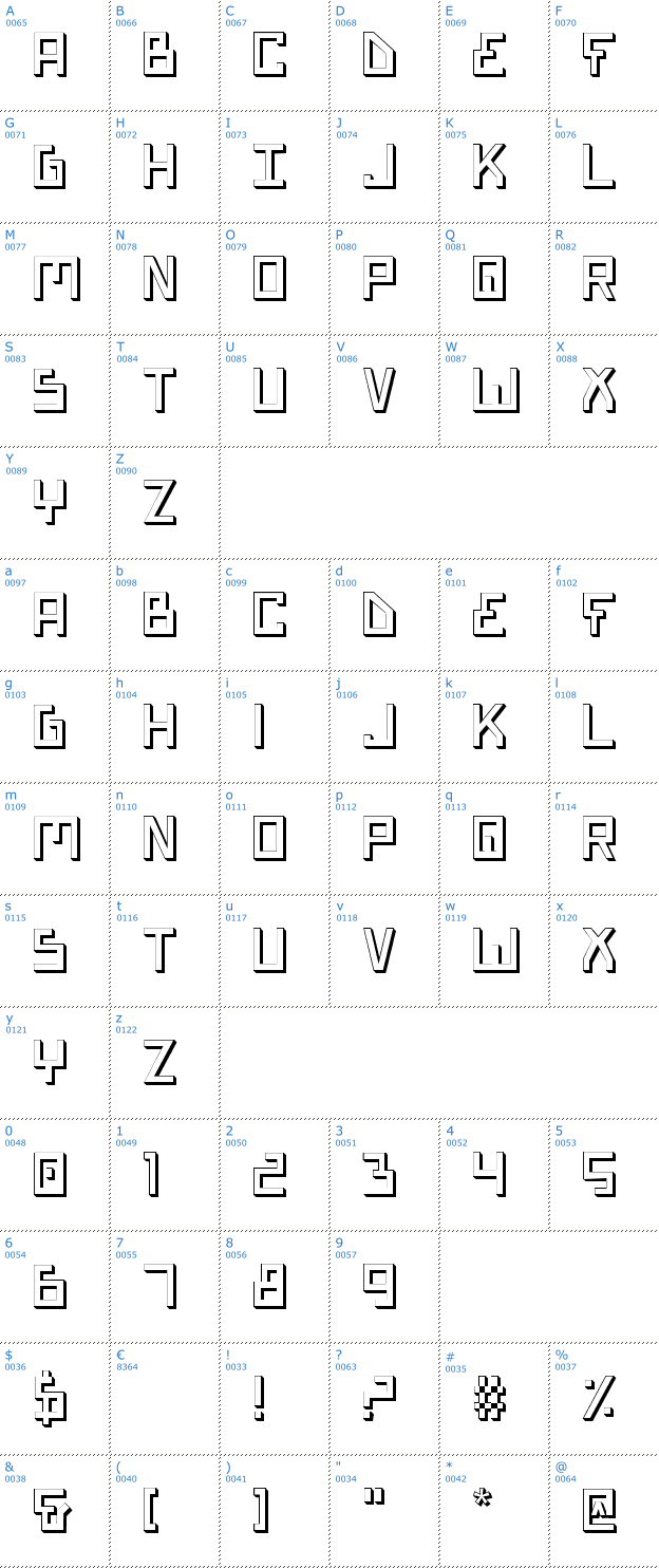 Schriftzeichen Bionic Type Shadow Font