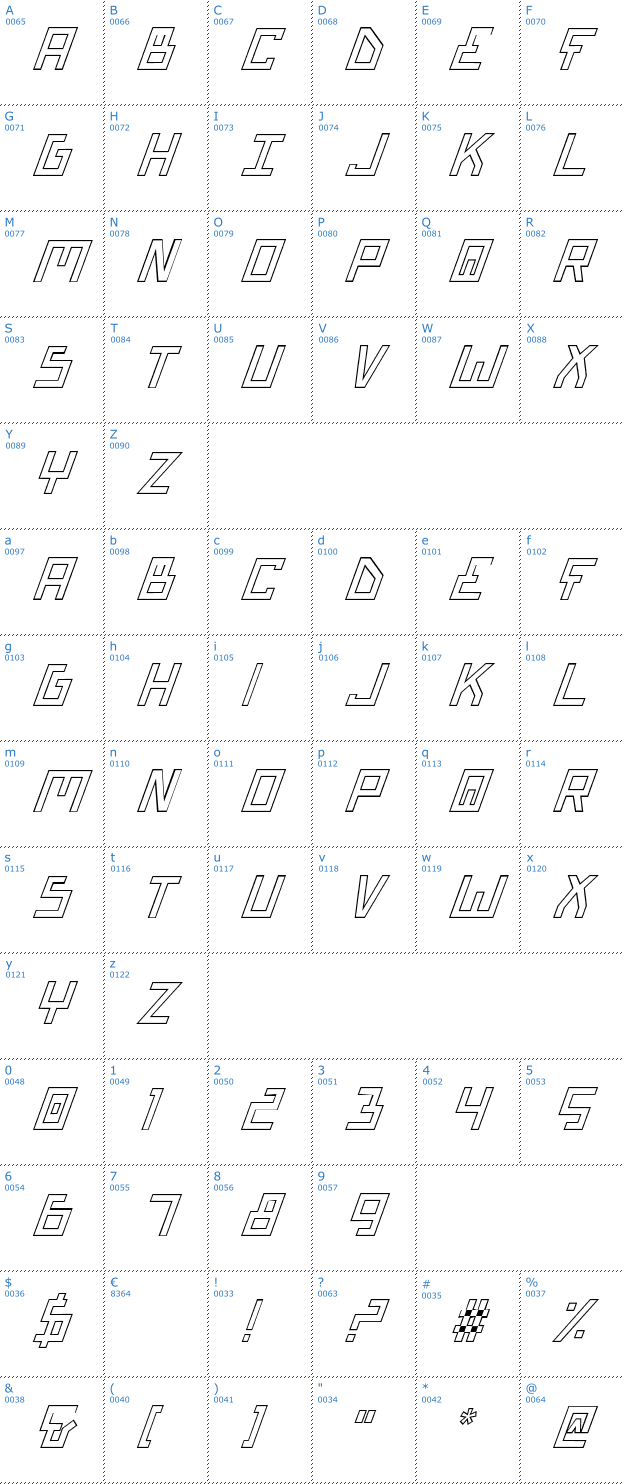 Schriftzeichen Bionic Type Out Italic Font