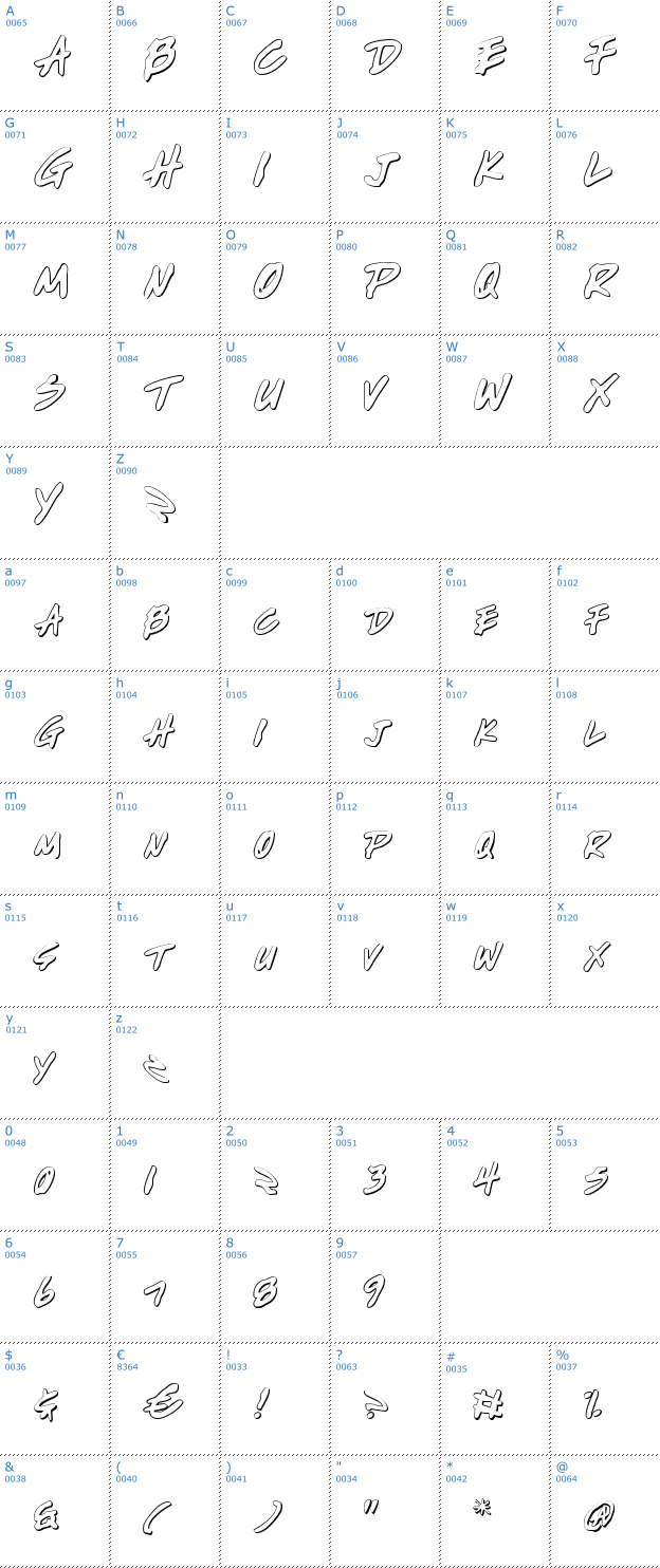 Schriftzeichen Write Off Outline Font