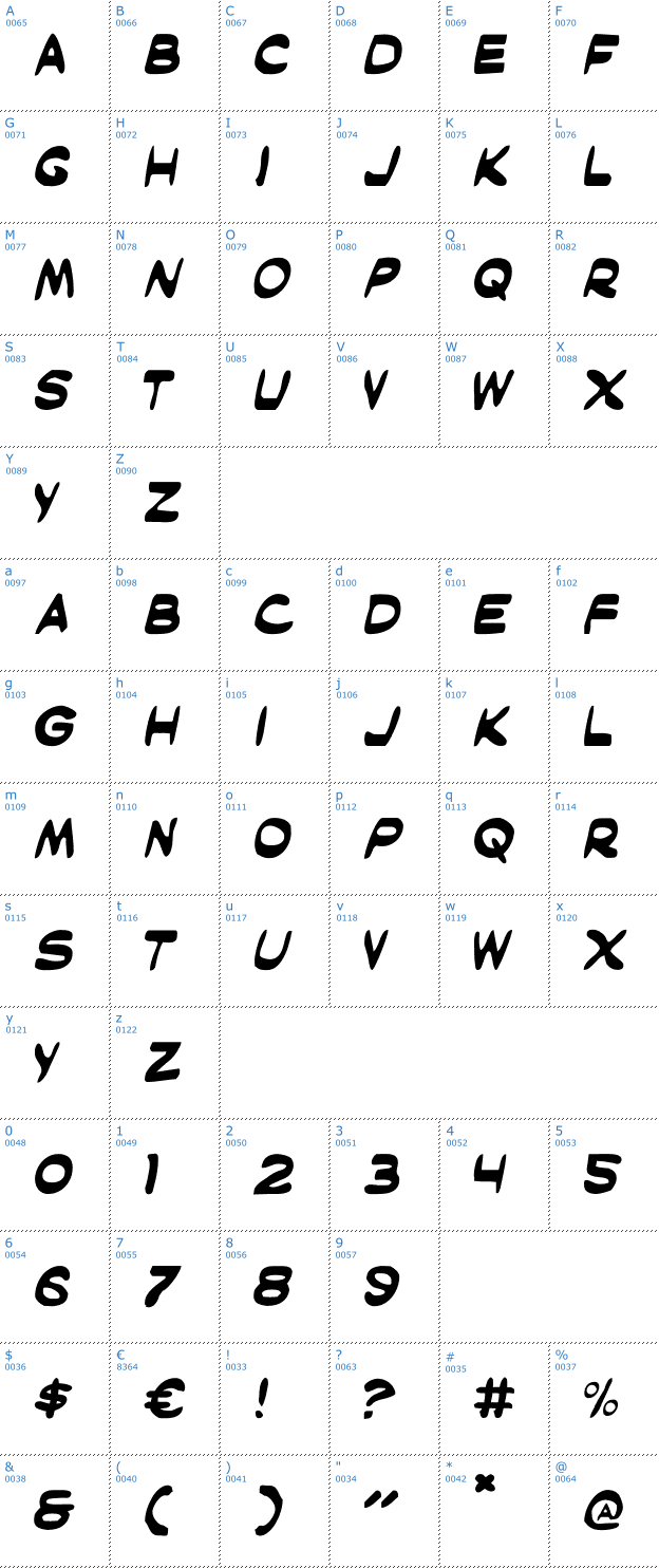 Schriftzeichen Masked Marvel Font