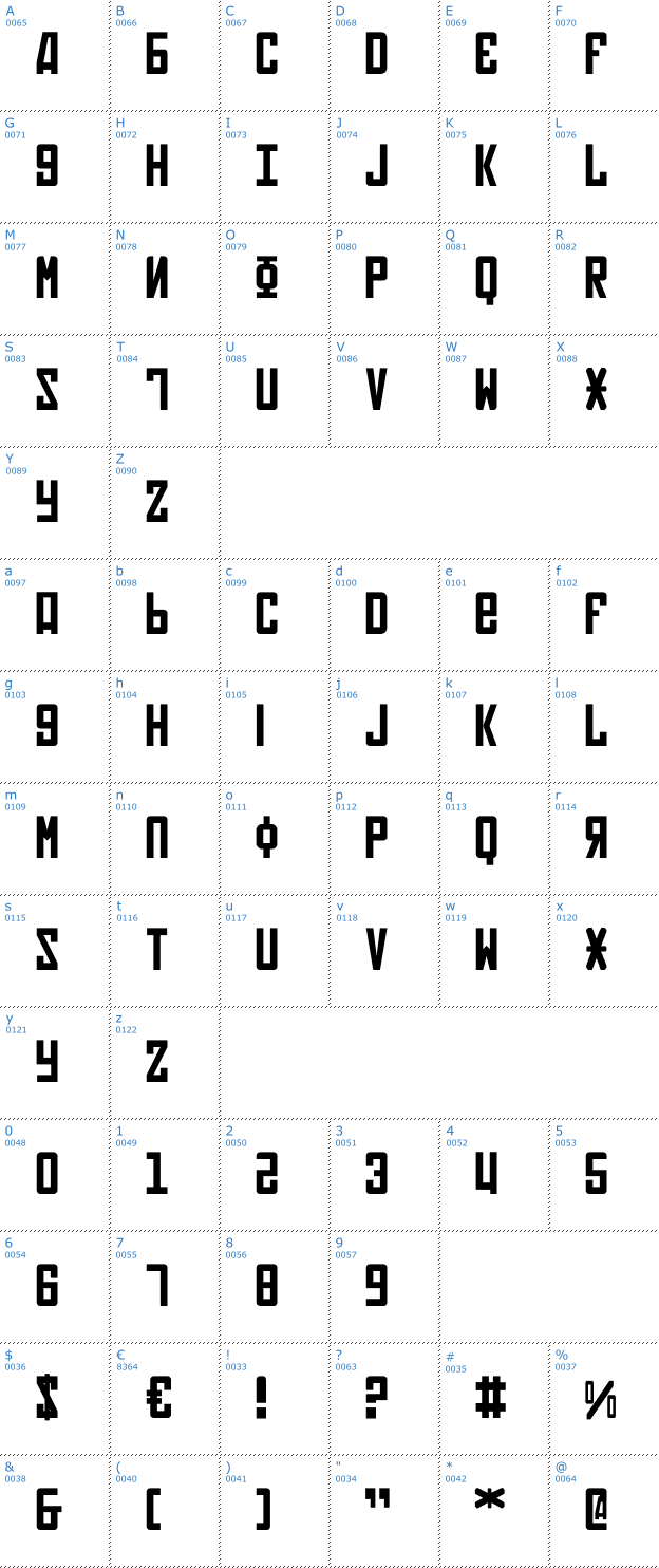 Schriftzeichen Soviet Font