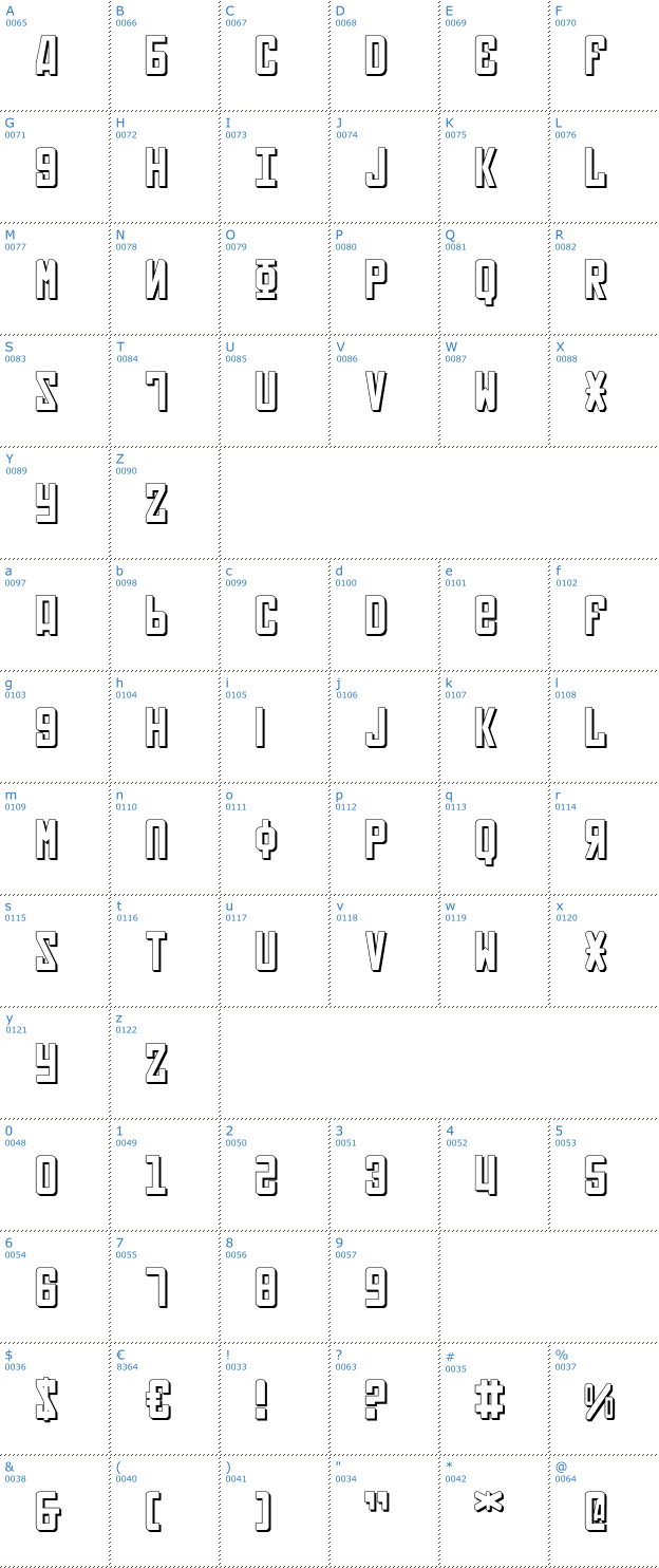 Schriftzeichen Soviet 3D Font