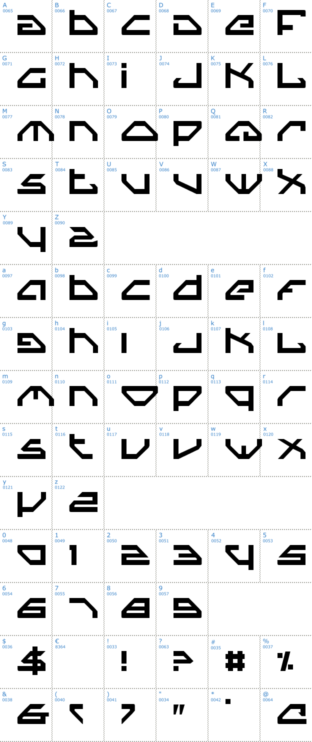 Schriftzeichen Spy Lord Font