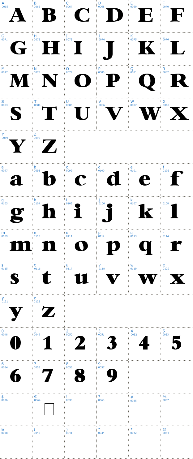 Schriftzeichen Bambi Font