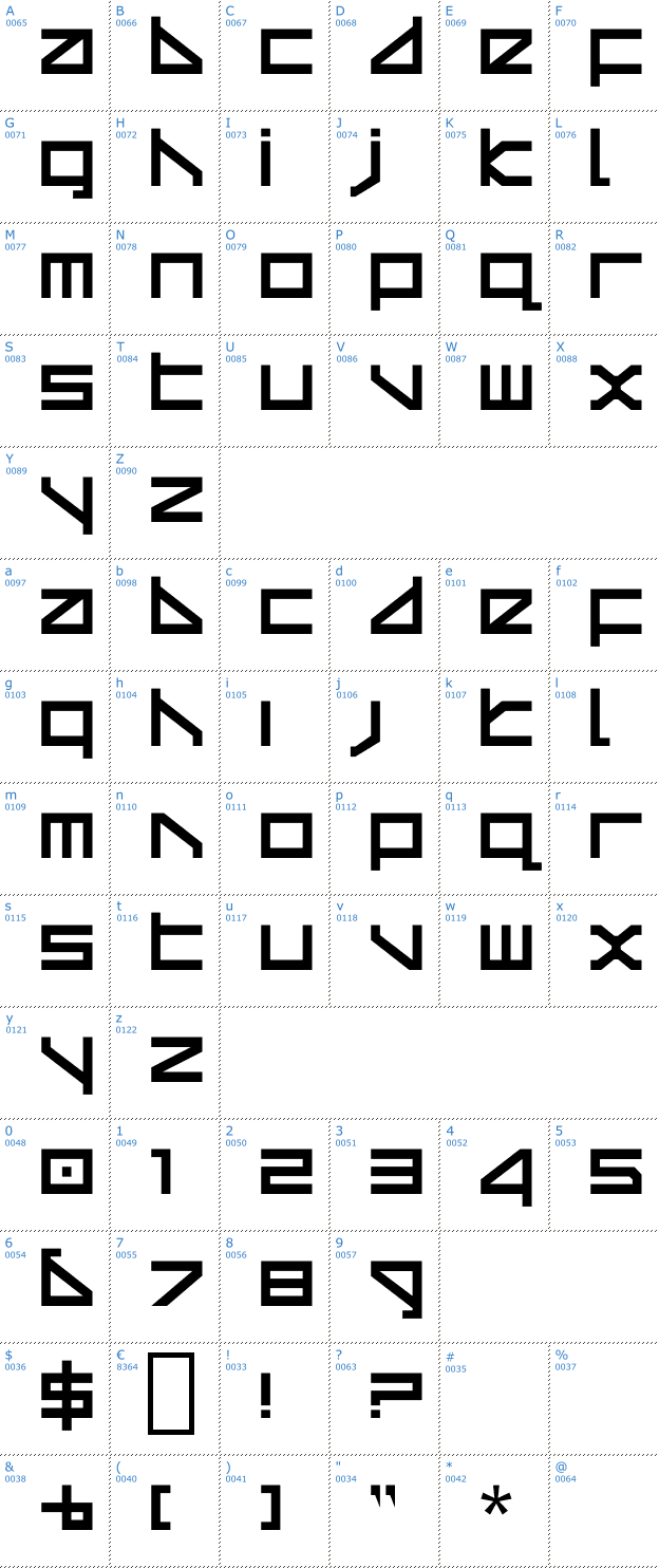 Schriftzeichen Delta Ray Font