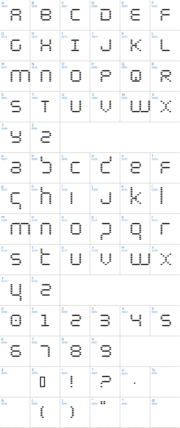 Schriftzeichen Byte Police Font