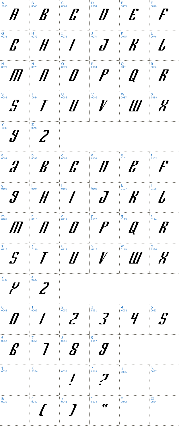 Schriftzeichen Department Font