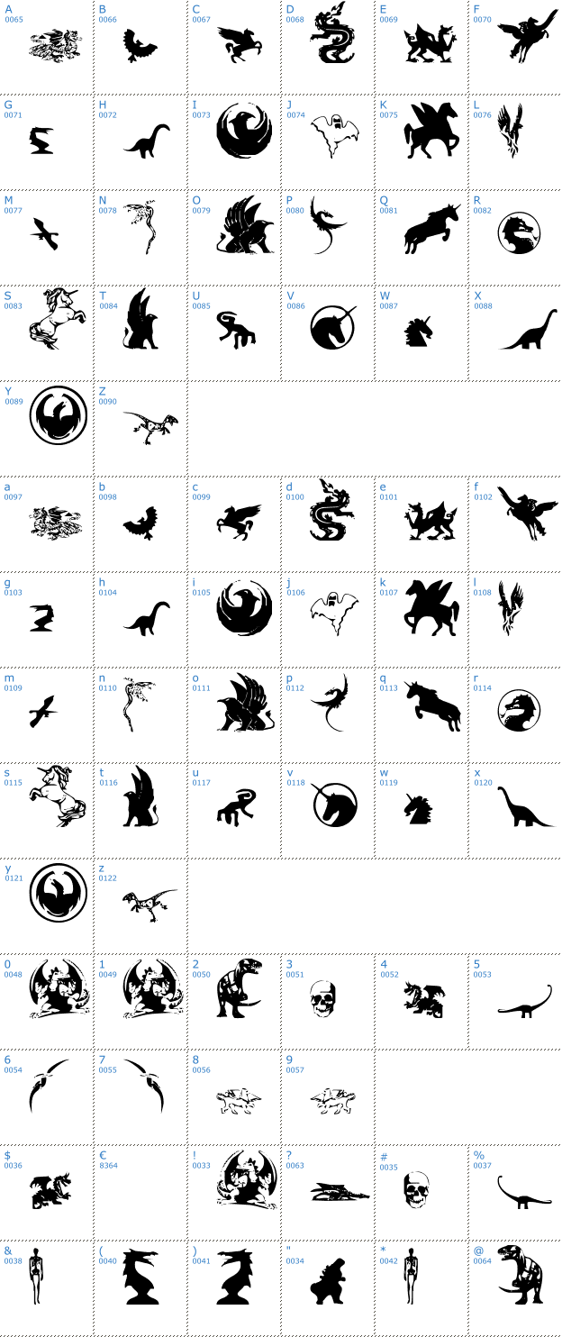 Schriftzeichen Fantastic Creatures Font