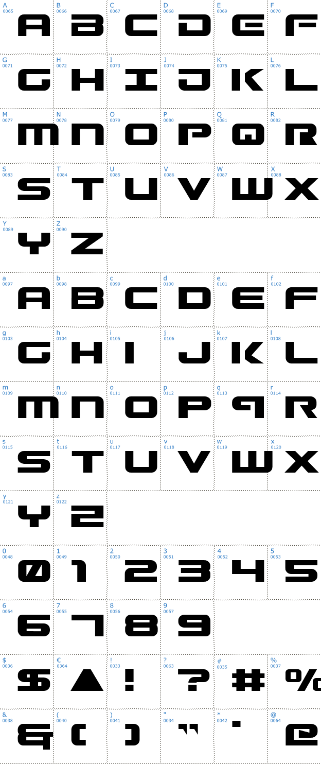 Schriftzeichen Gunship Font