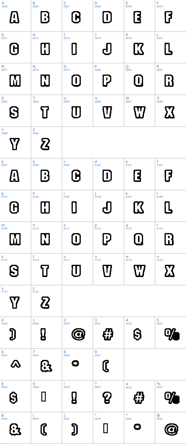 Schriftzeichen Fanatika One Font