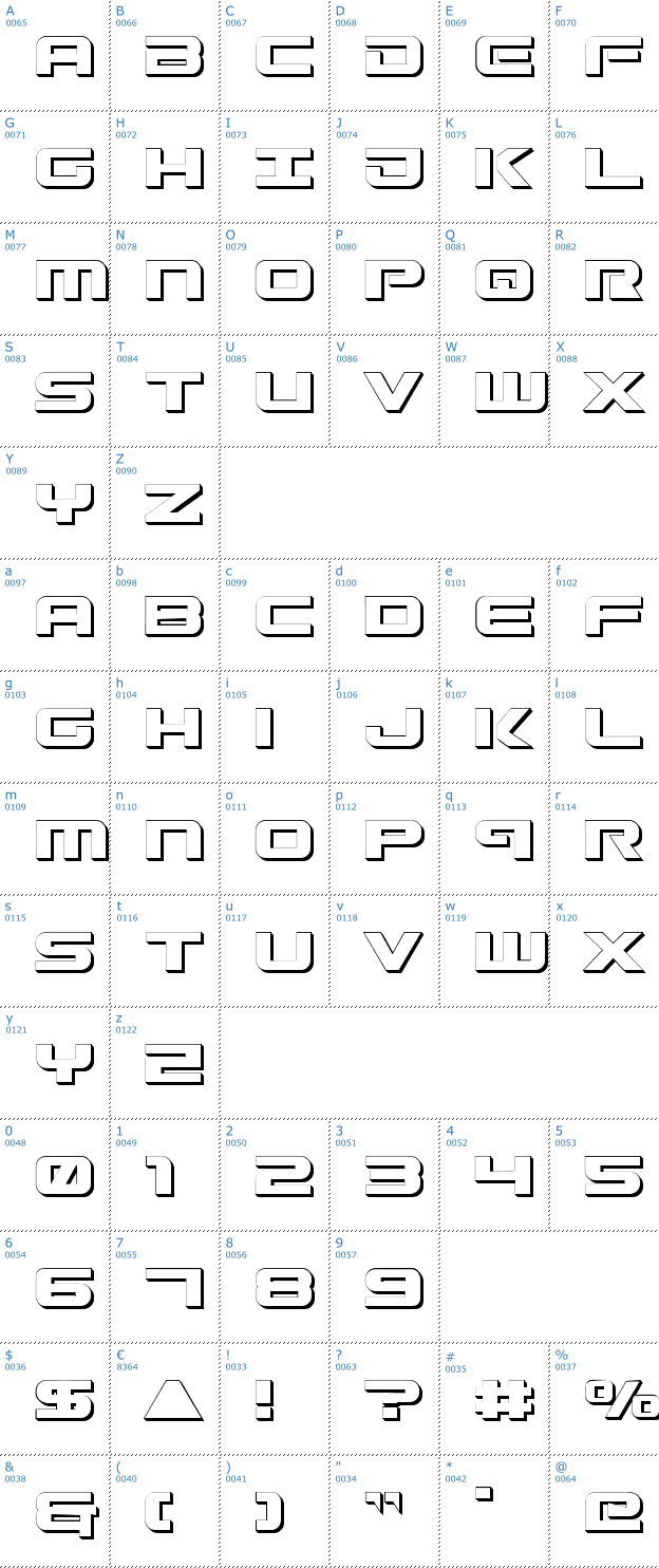 Schriftzeichen GunshipShadow Font