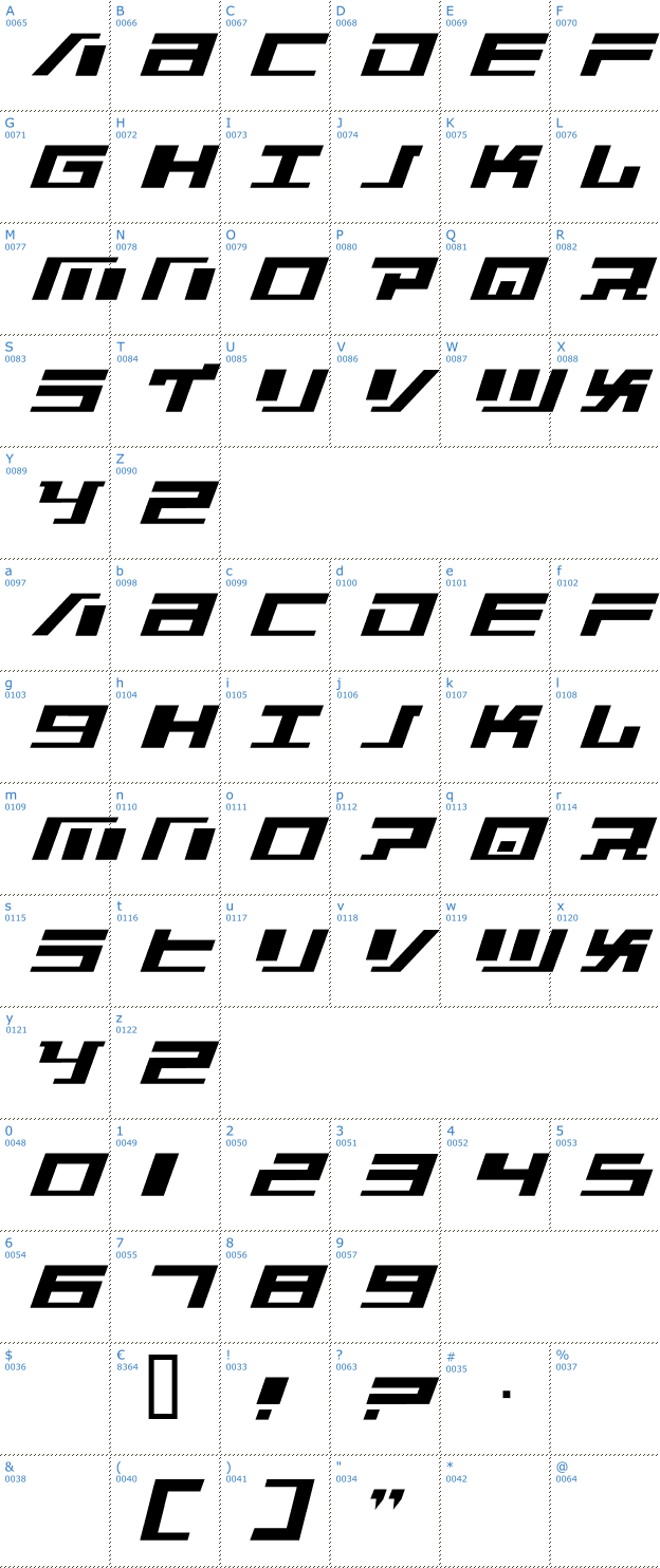 Schriftzeichen War Machine Font